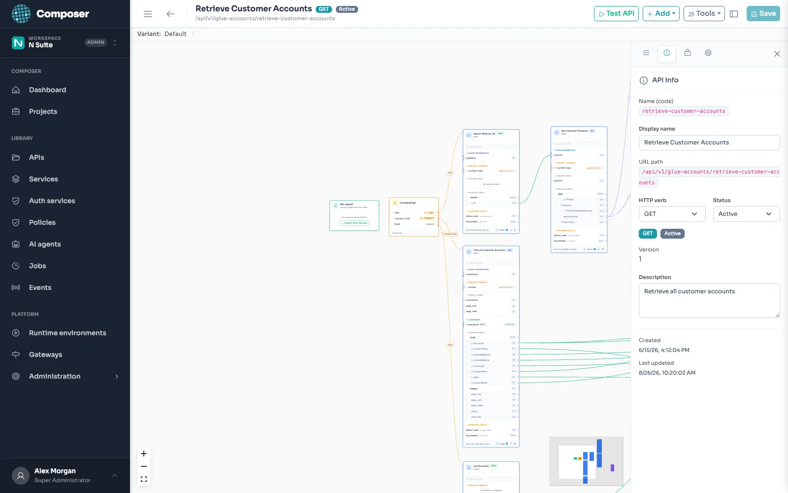 Composer visual flow builder